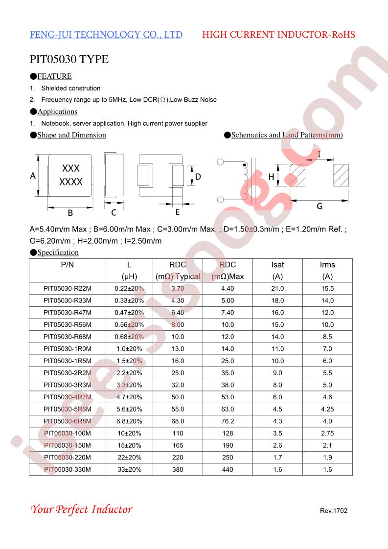 PIT05030-1R5M