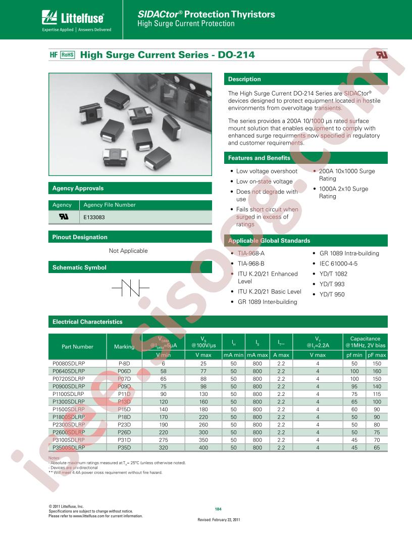 P0640SDLRP