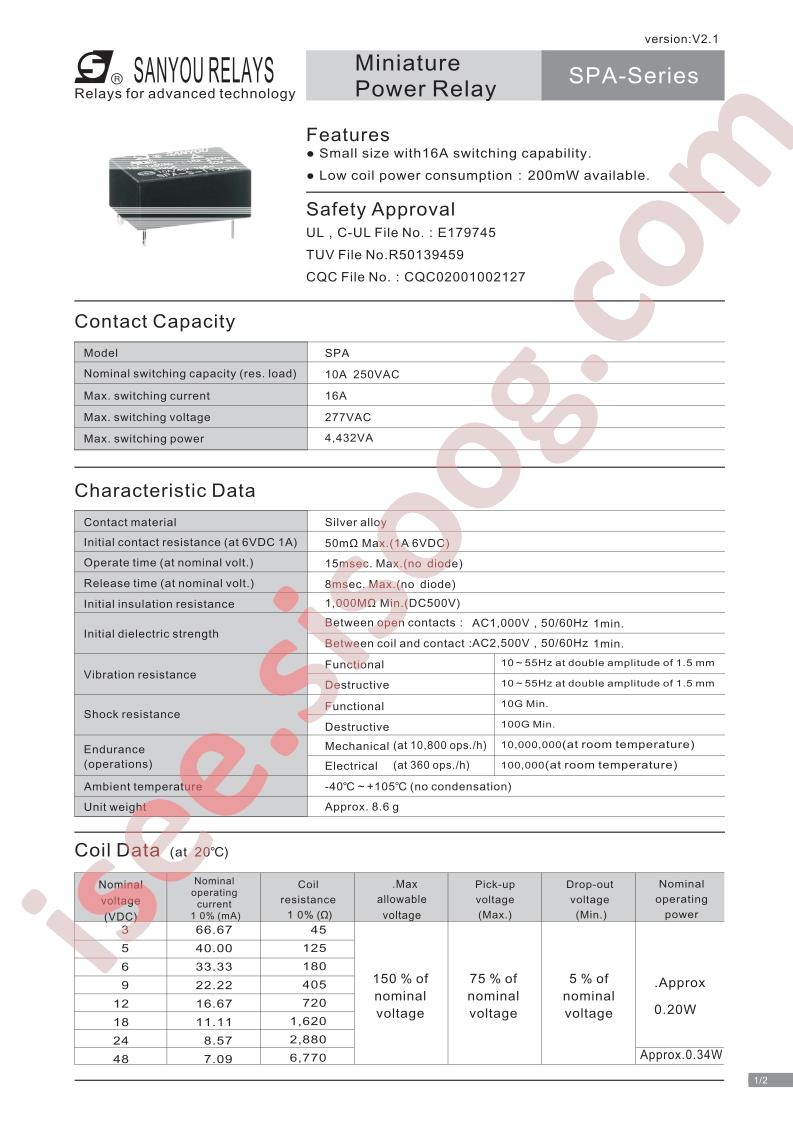 SPA-S-124DM3-B-01