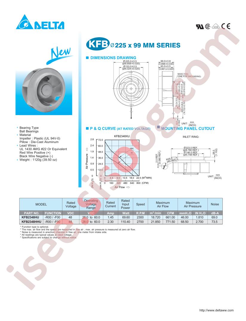 KFB2348HHU