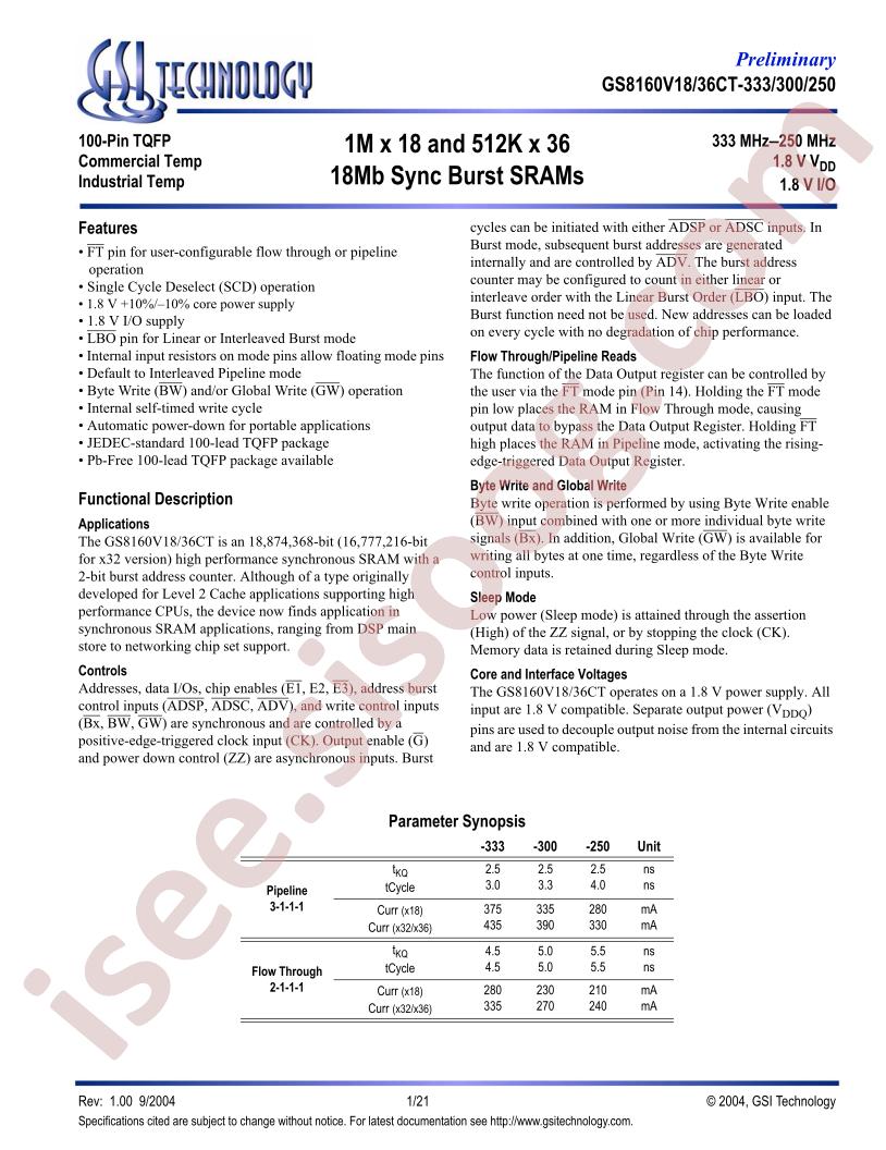 GS8160V36CGT-300