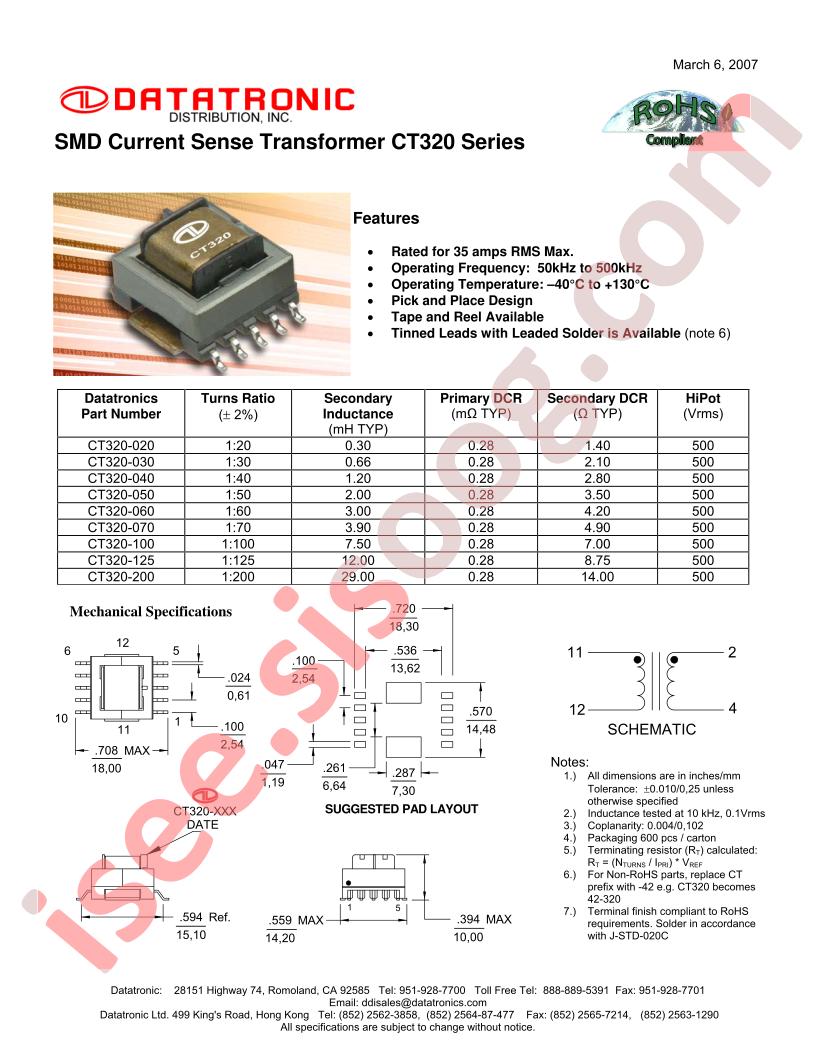 CT320-050
