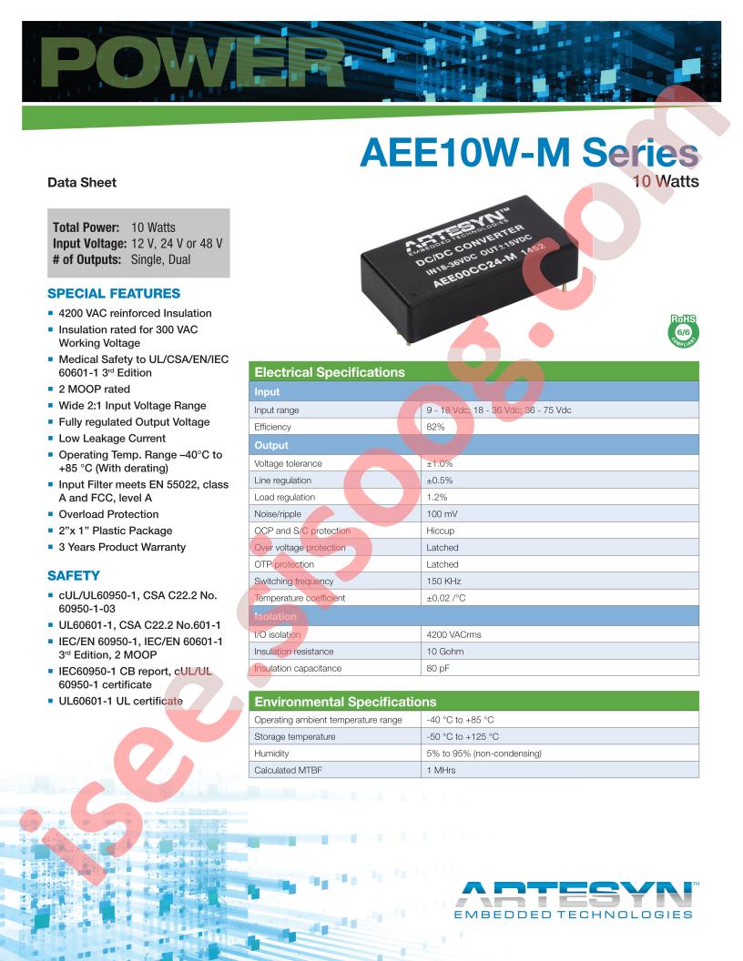 AEE10W-M