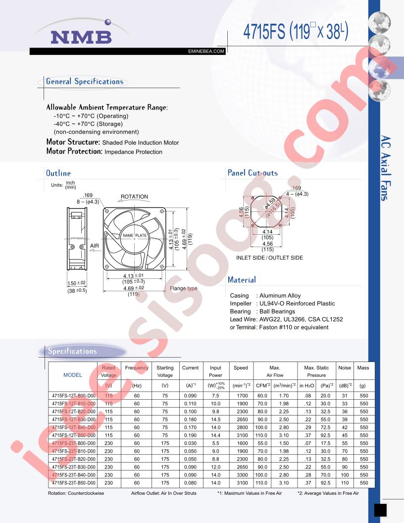 4715FS-12T-B50-D00