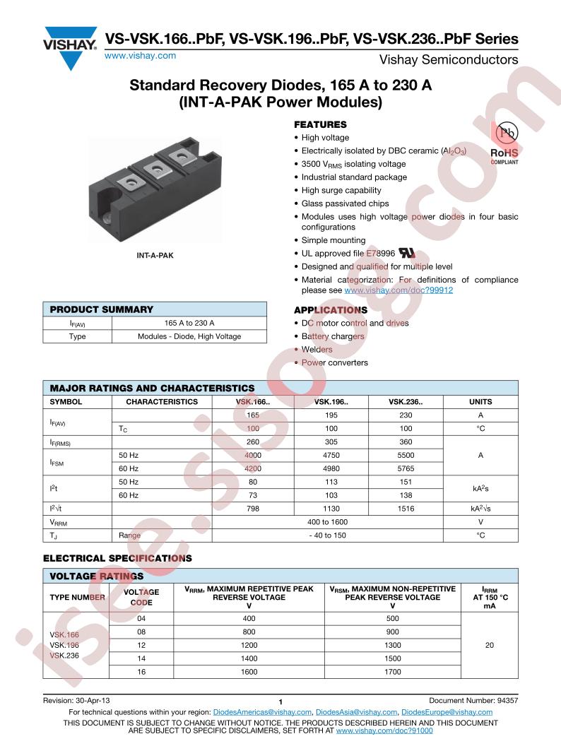 VSKC166-16PBF