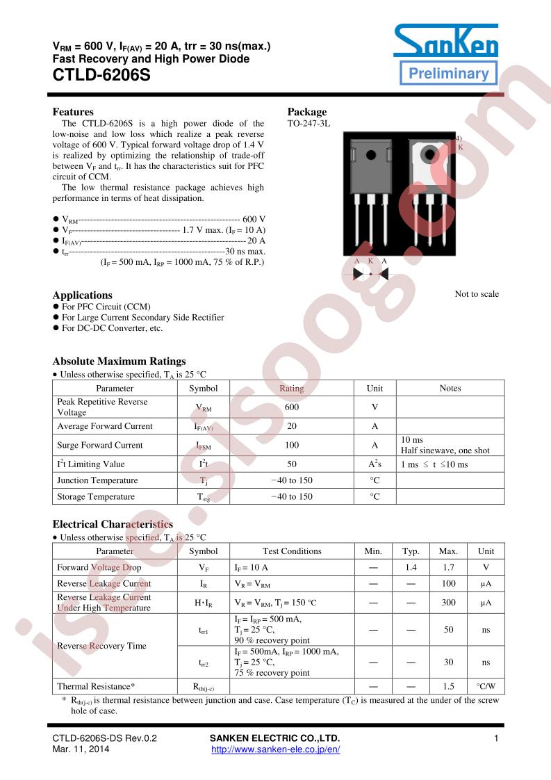 CTLD-6206S