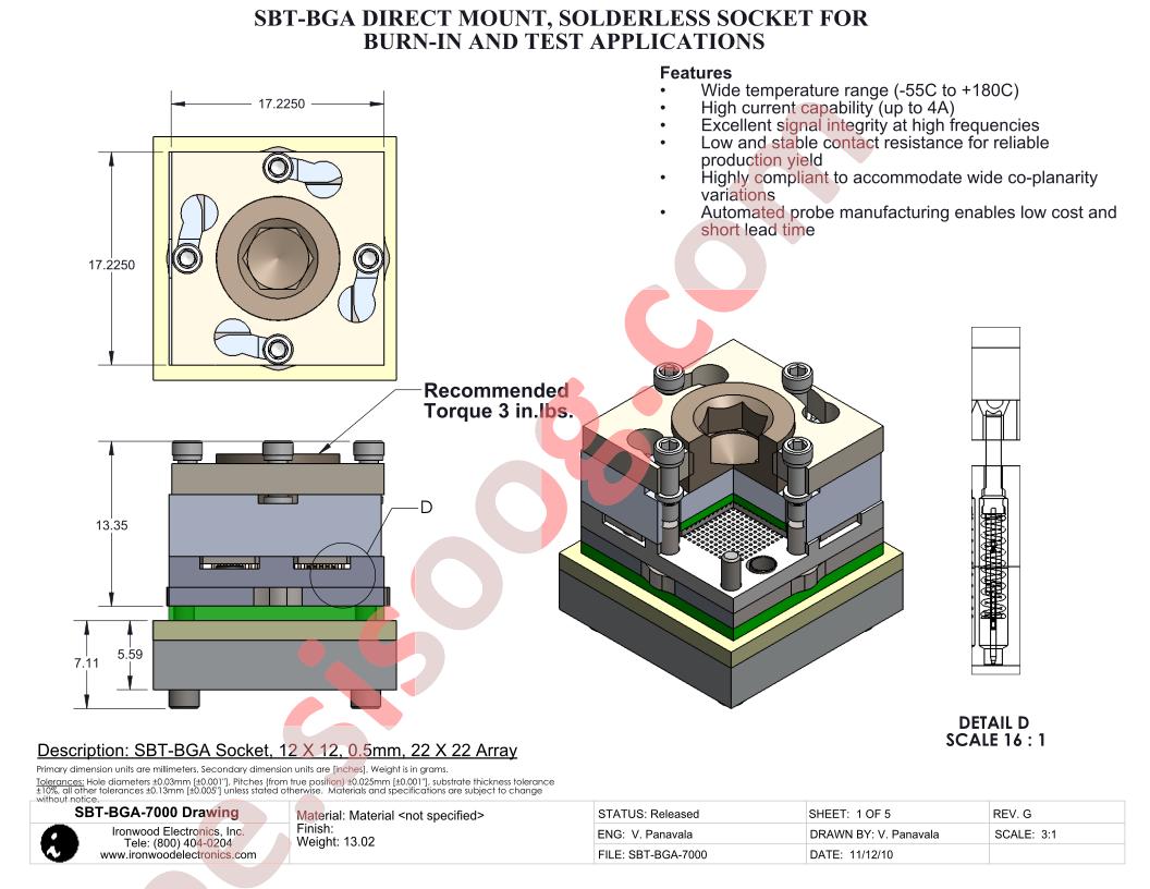 SBT-BGA-7000