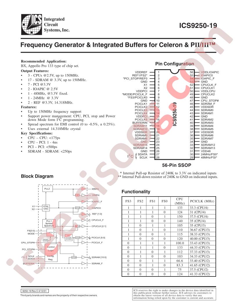 ICS9250-19