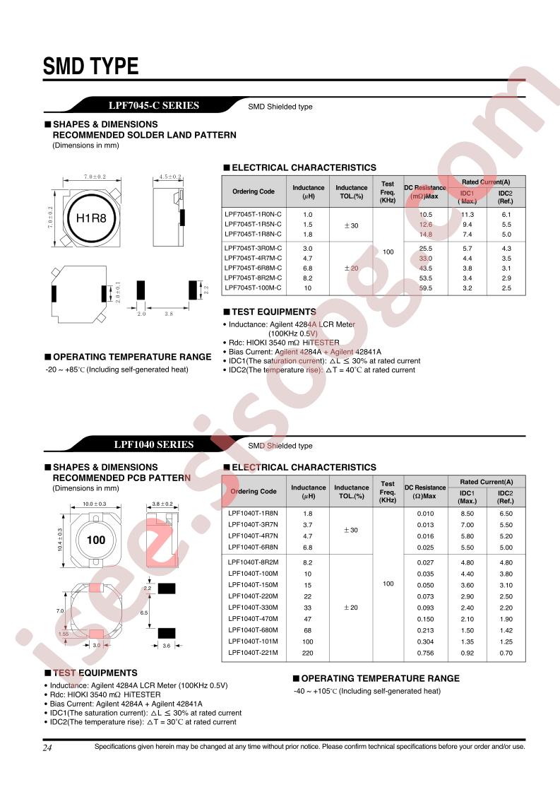 LPF1040T-150M