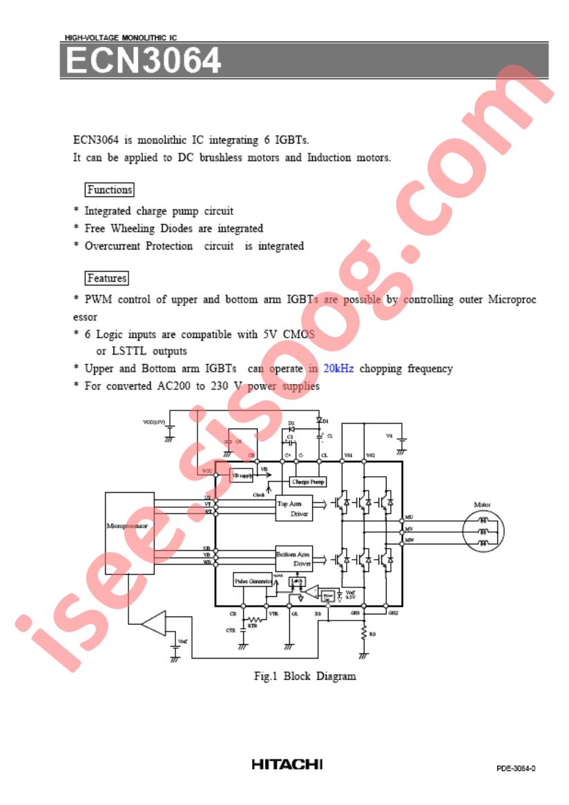 ECN3064
