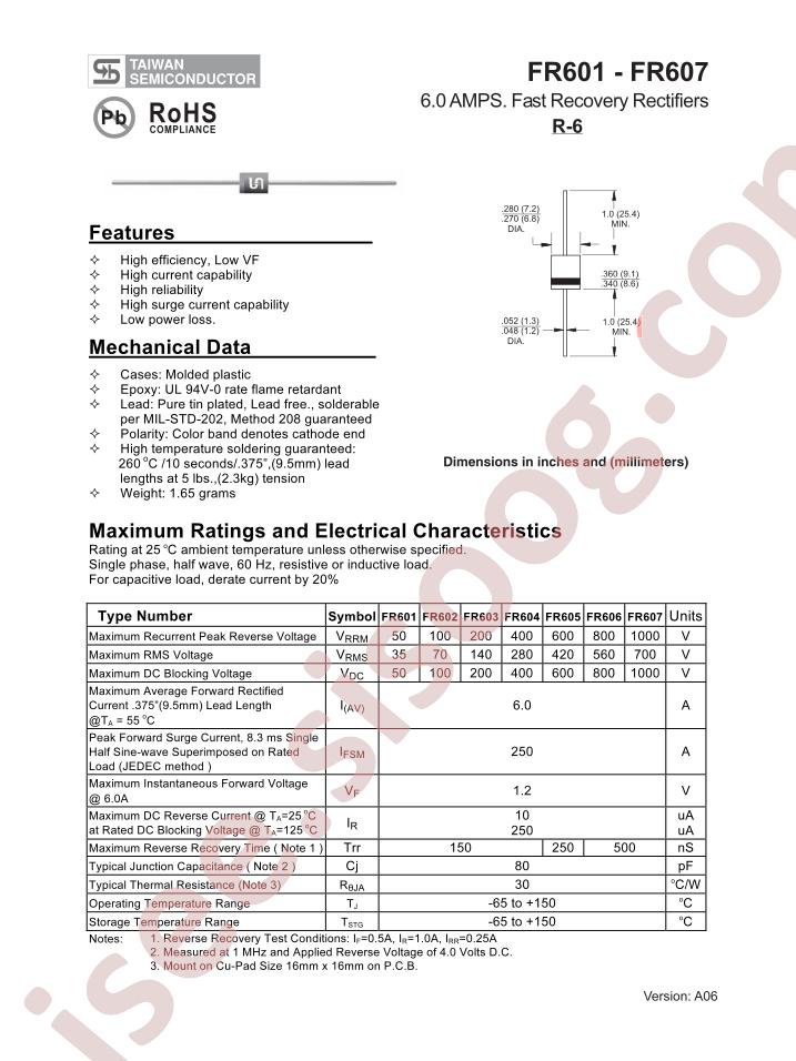 FR601_1