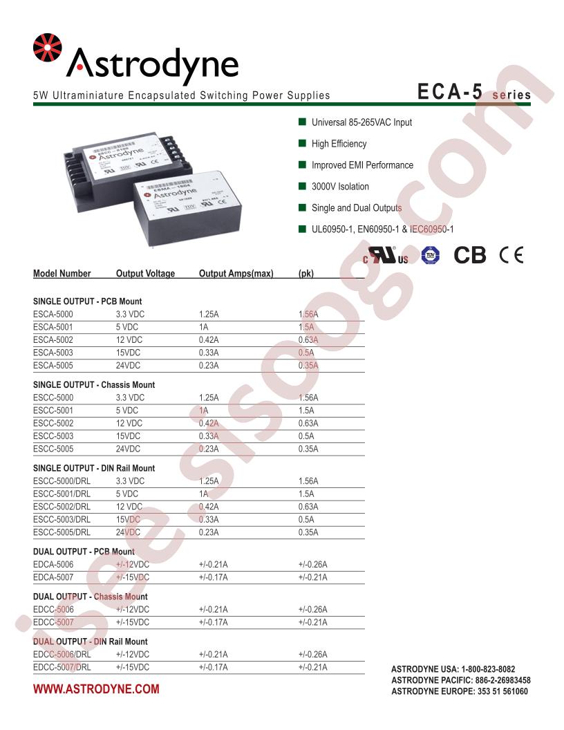 ESCC-5003