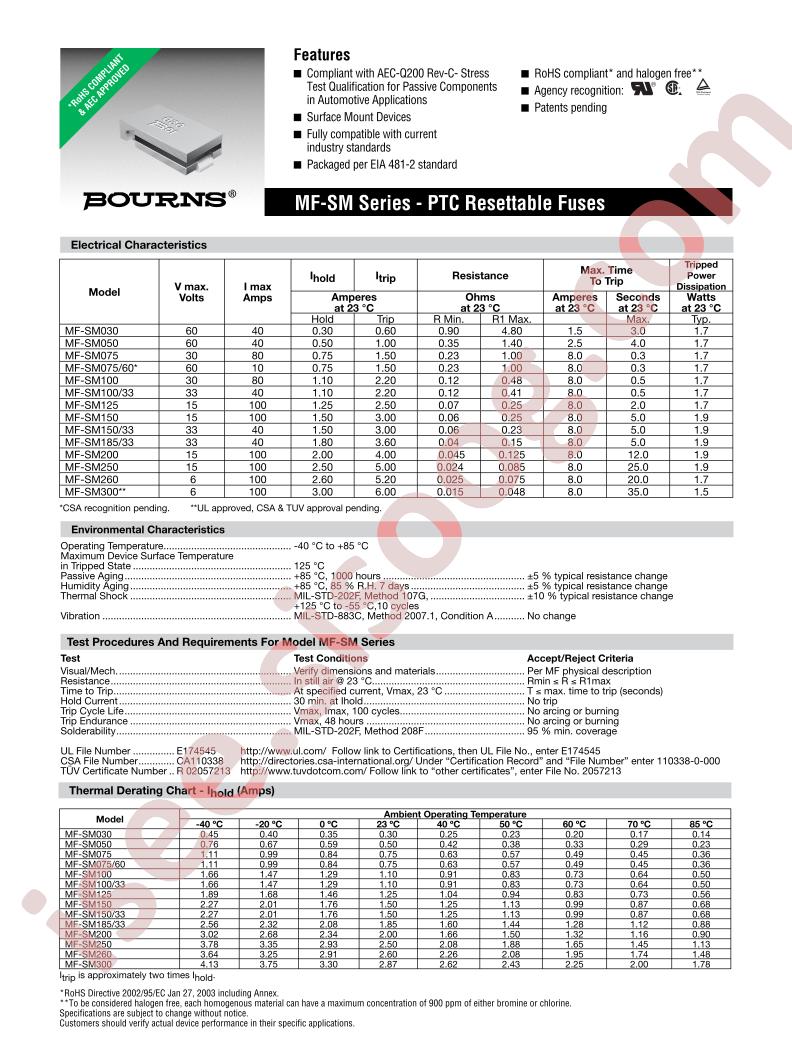 MF-SM100-33