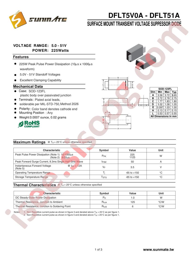 DFLT15A