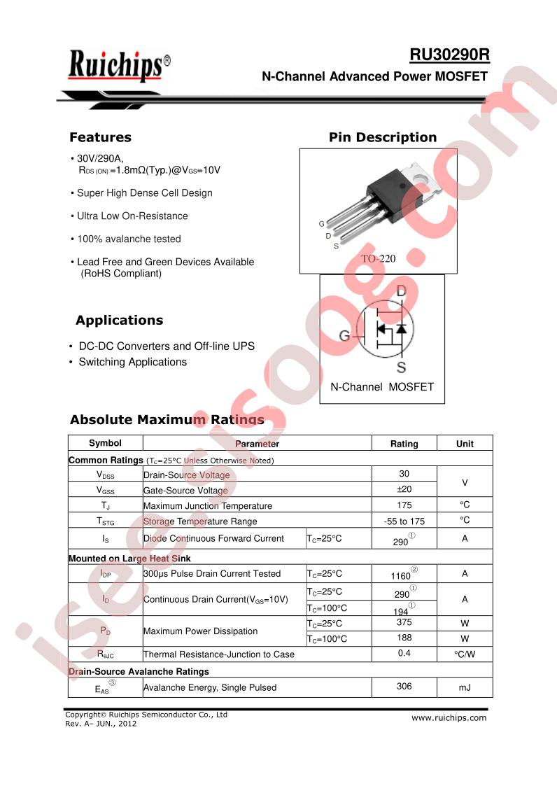 RU30290R