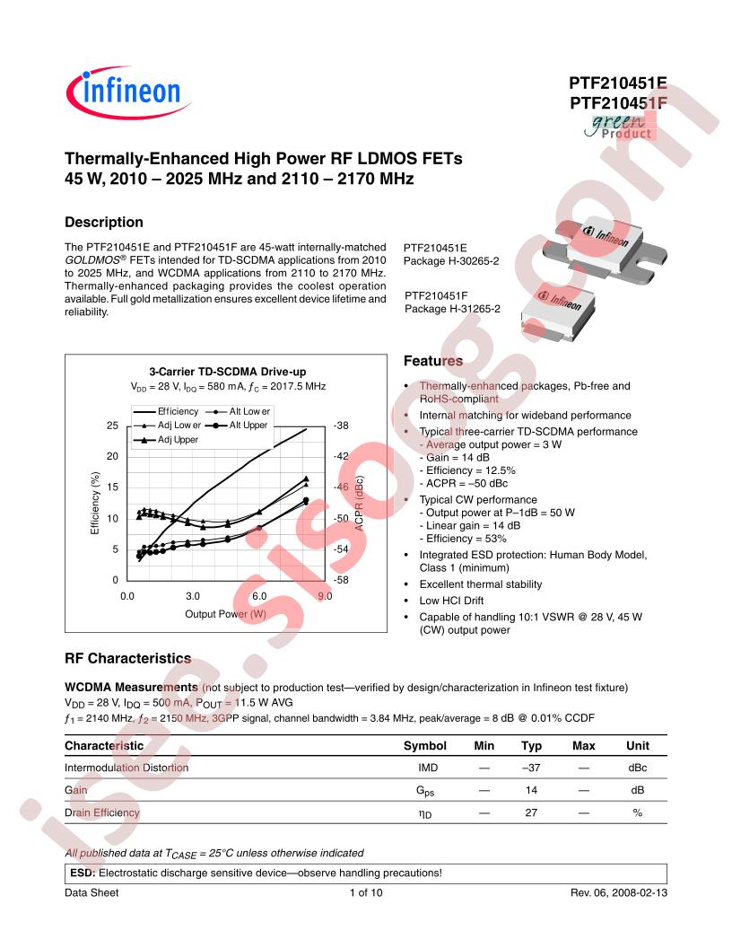 PTF210451F