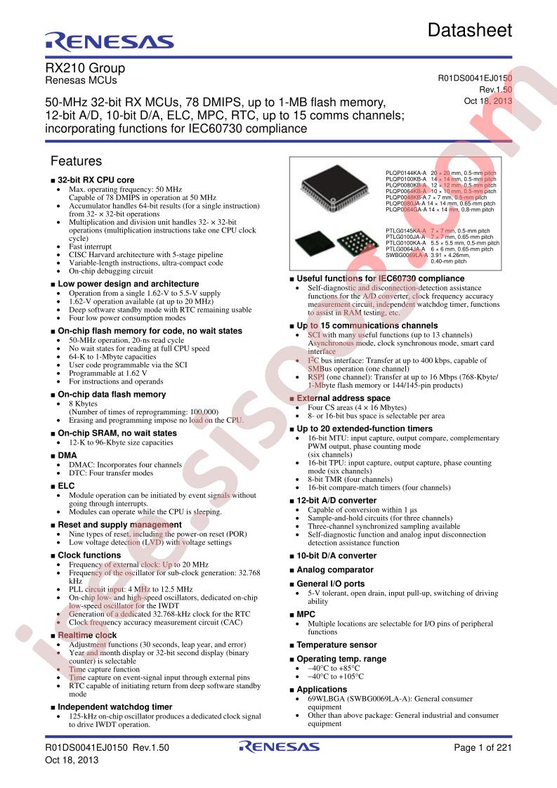 R5F52108ADFP