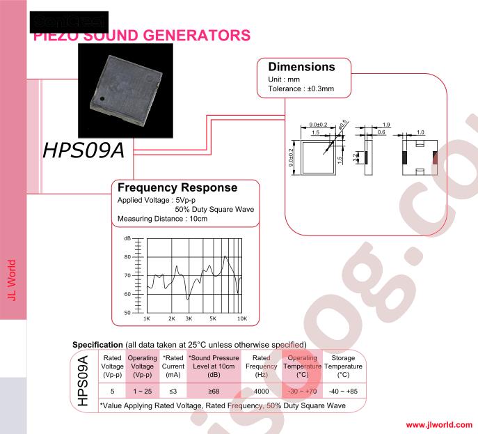 HPS09A