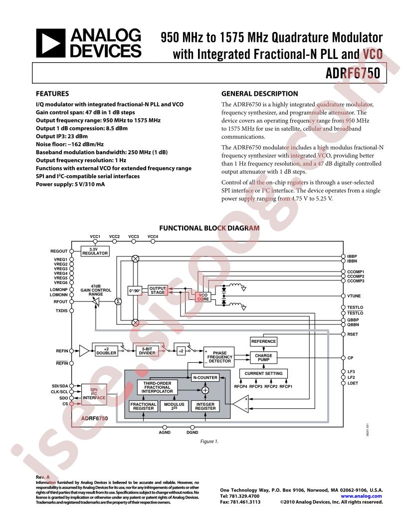 ADRF6750