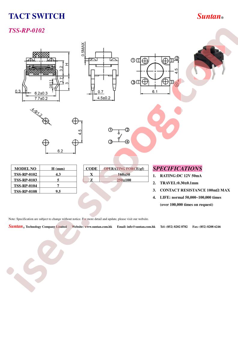 TSS-RP-0103