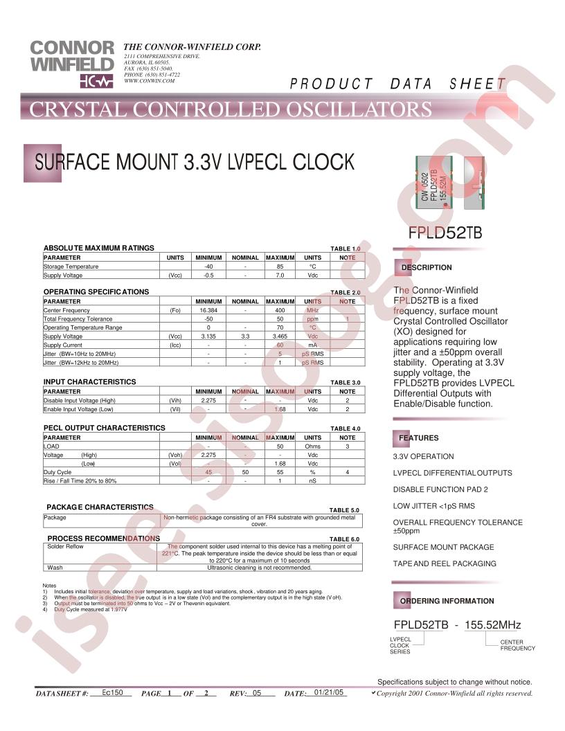 FPLD52TB-155.52M