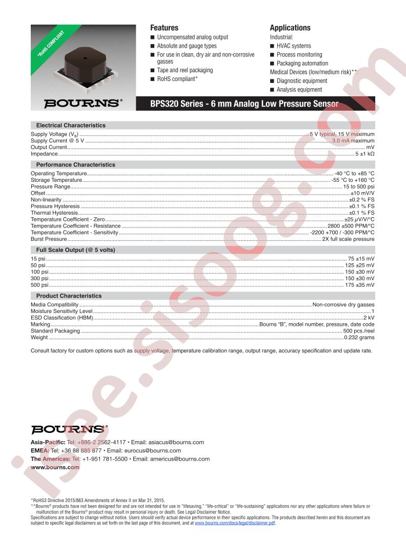 BPS320