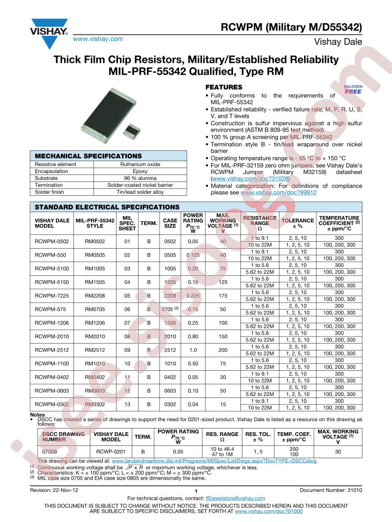 M55342K06B15E0RS3
