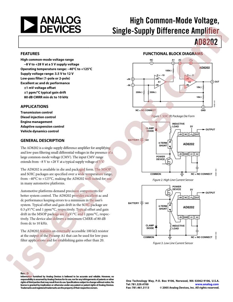 AD8202YCSURF