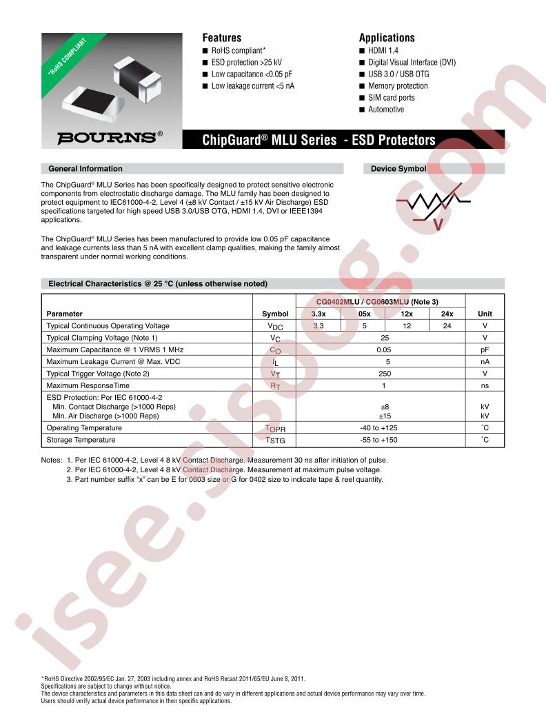 CG0402MLU-3.3G