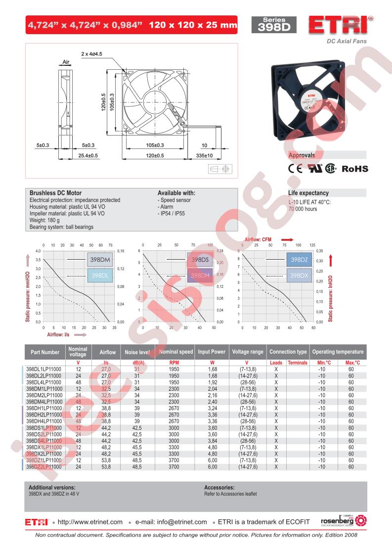 398DX1LP11000