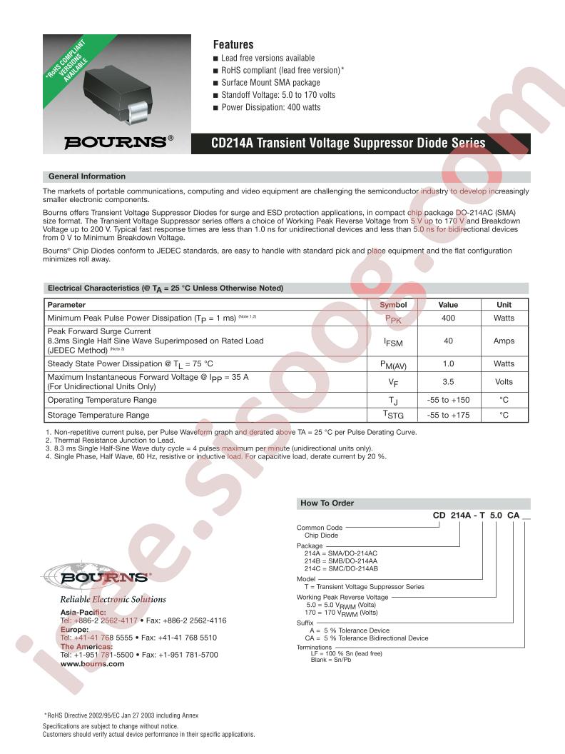 CD214A-T120CA