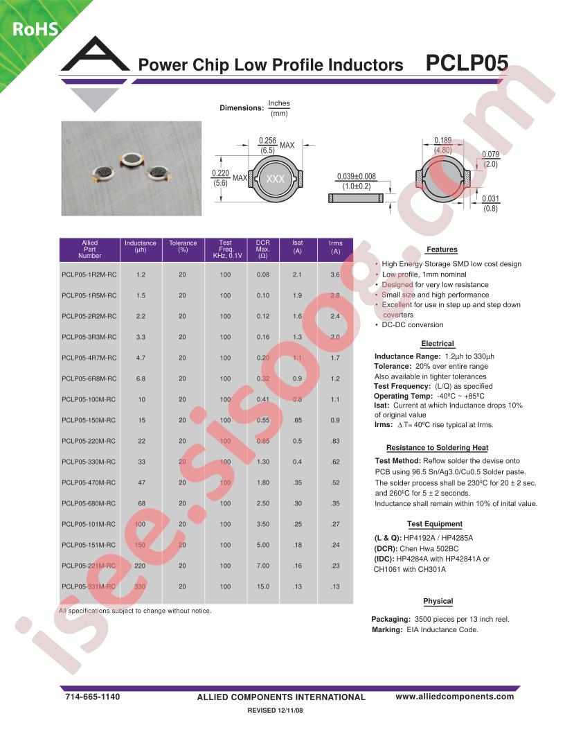 PCLP05-1R2M-RC