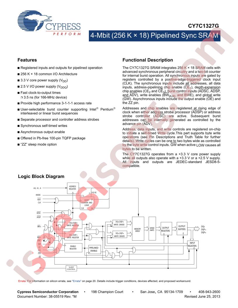 CY7C1327G-133AXI