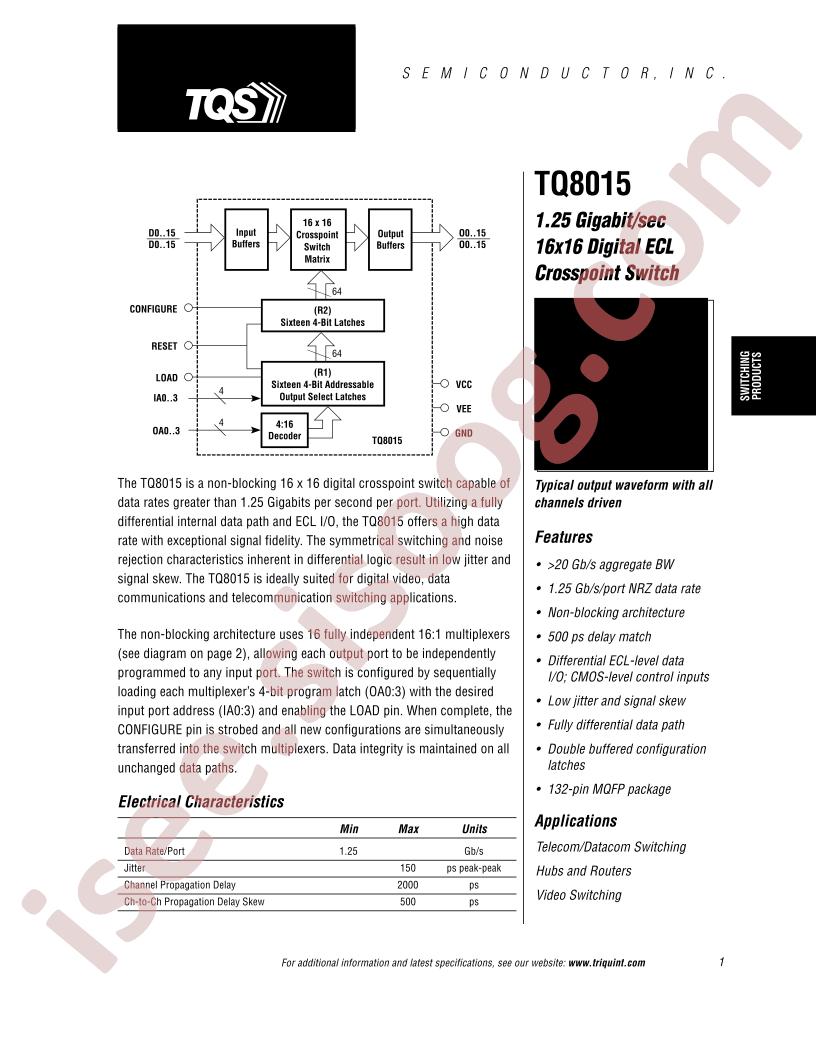 TQ8015