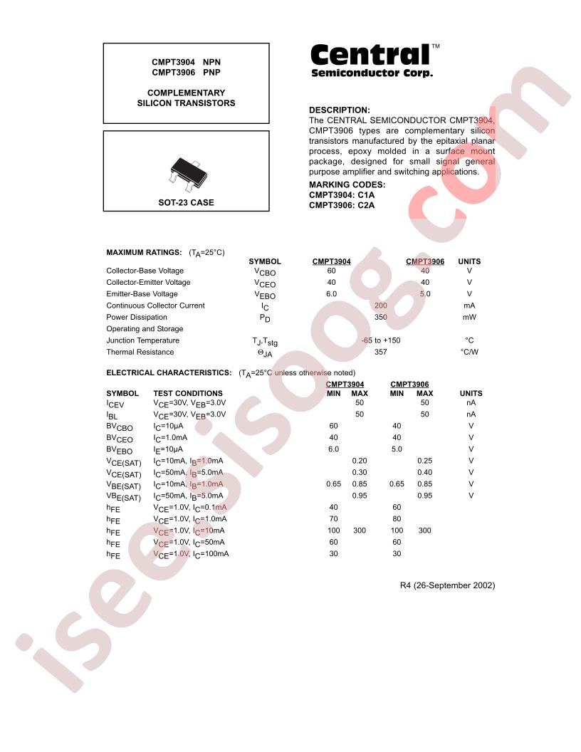 CMPT3904