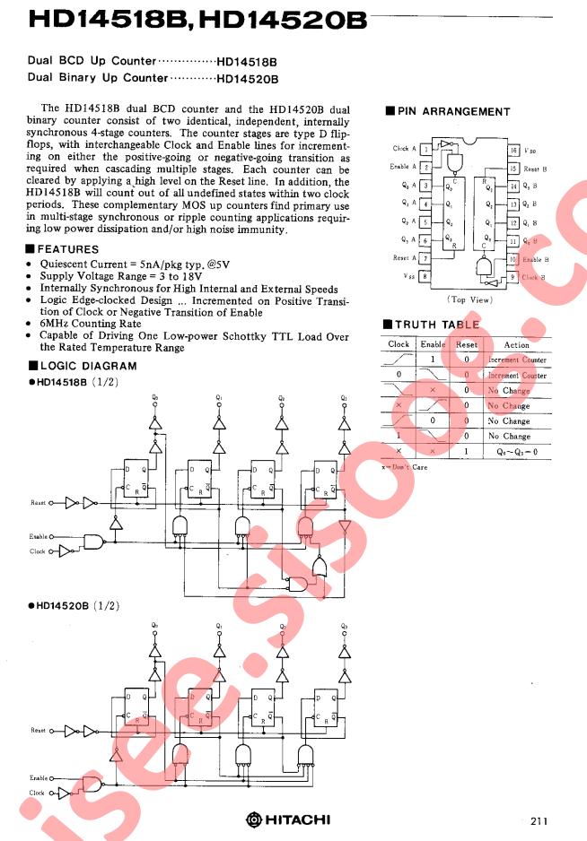 HD14518B