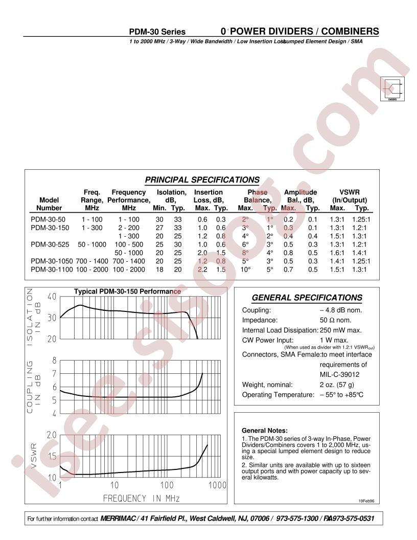 PDM-30-1050