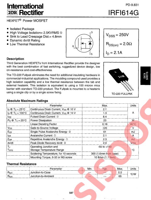 IRFI614G