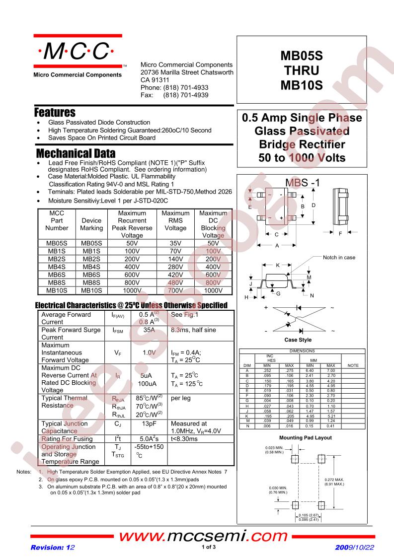 MBS-1