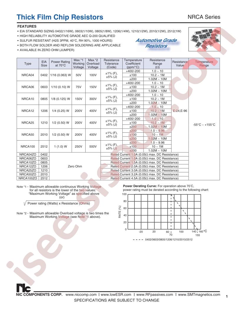 NRCA12F1001TR10QYF