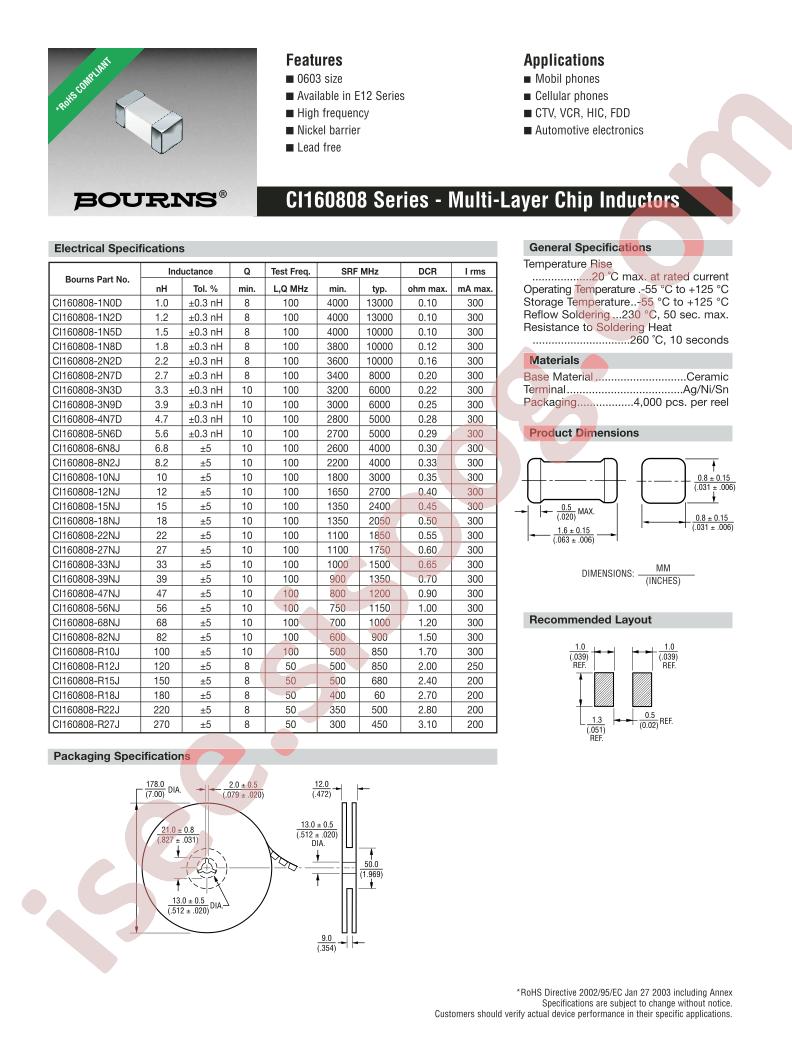 CI160808-4N7D