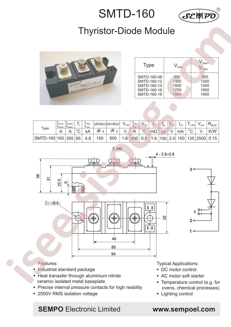 SMTD-160