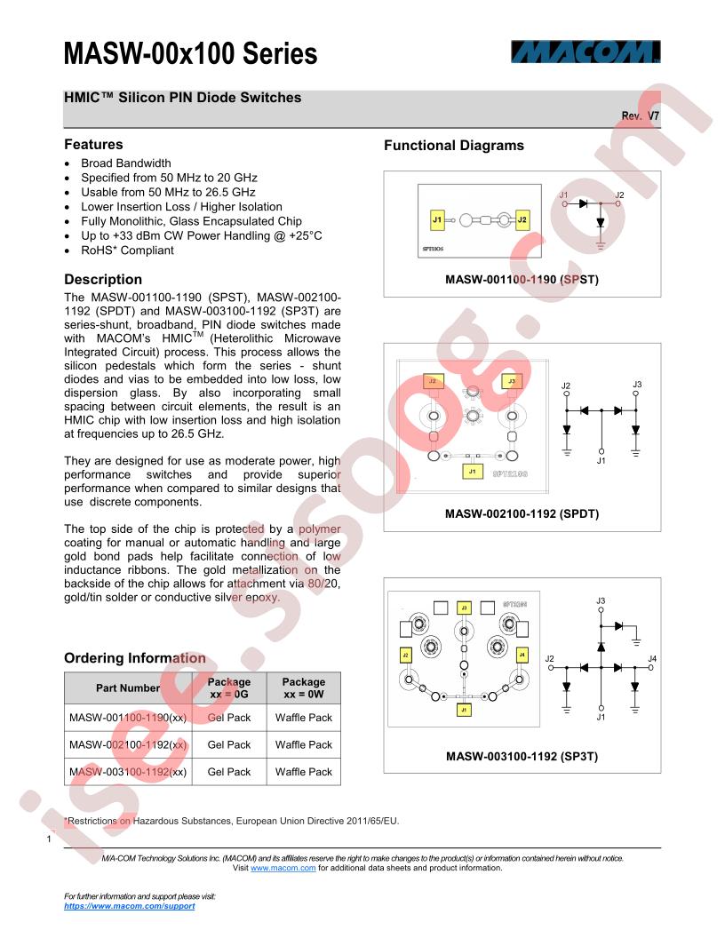 MASW-00X100