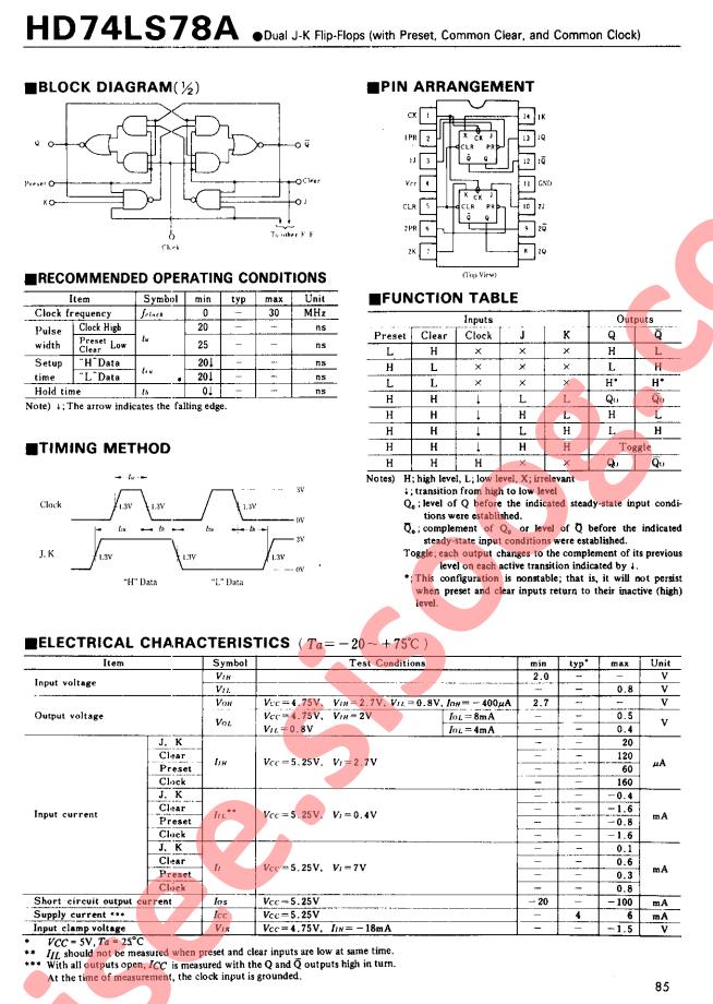 HD74LS78A