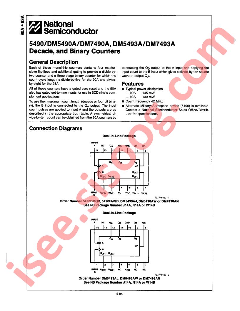 DM7493AN