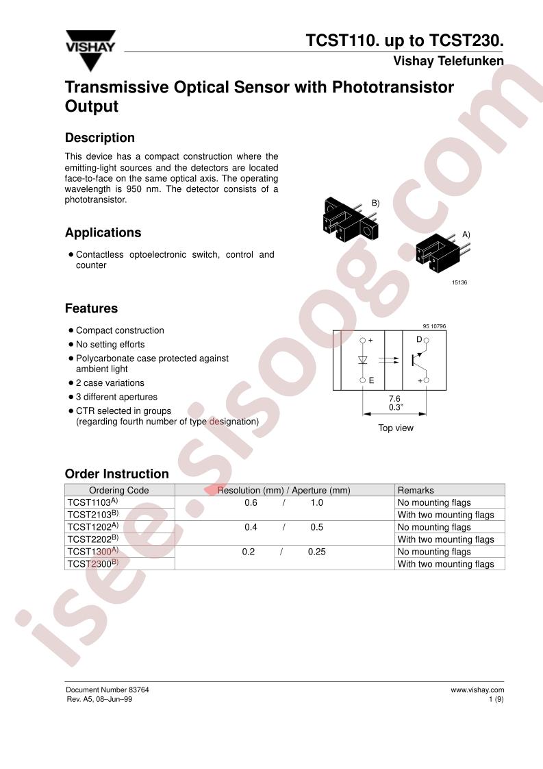 TCST2300