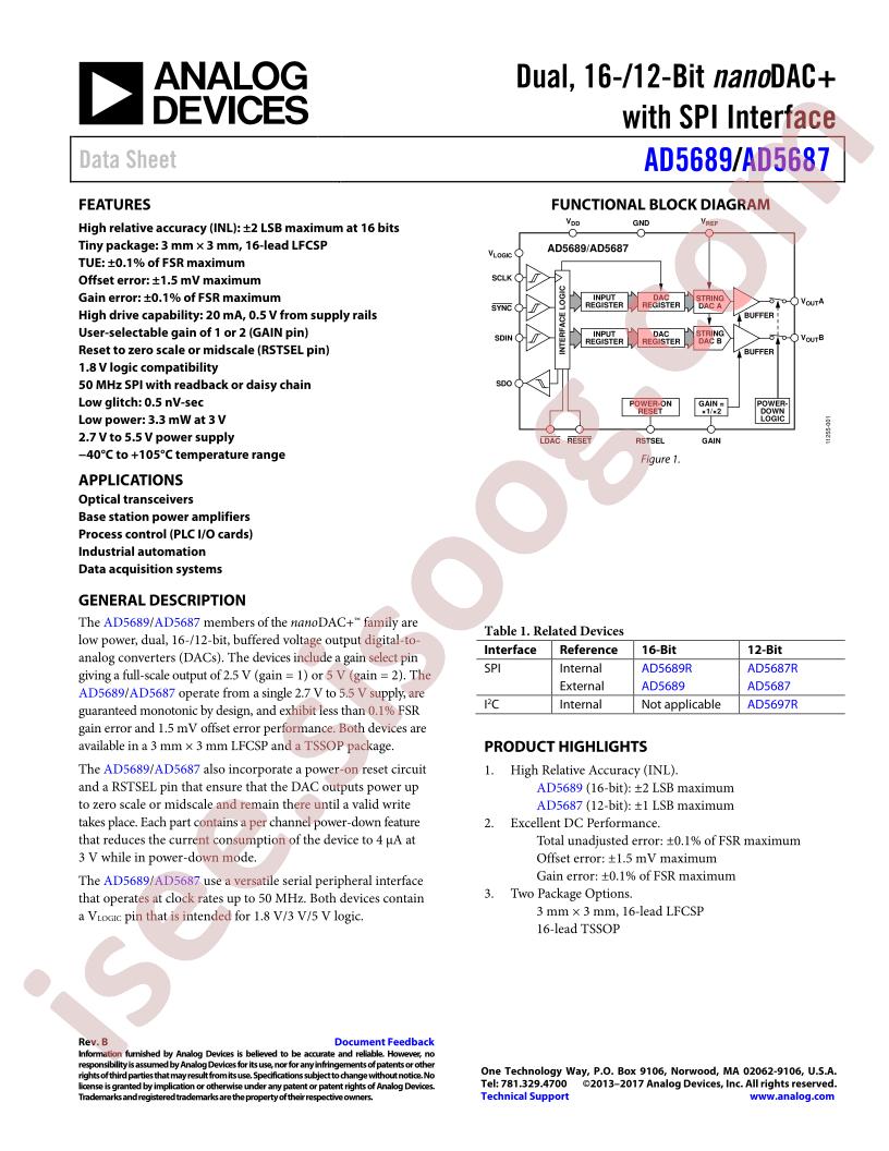 AD5689_17
