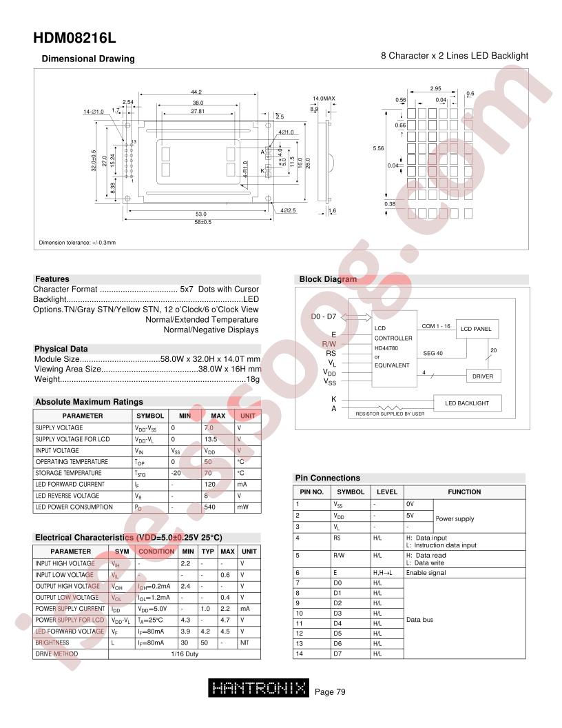 HDM08216L