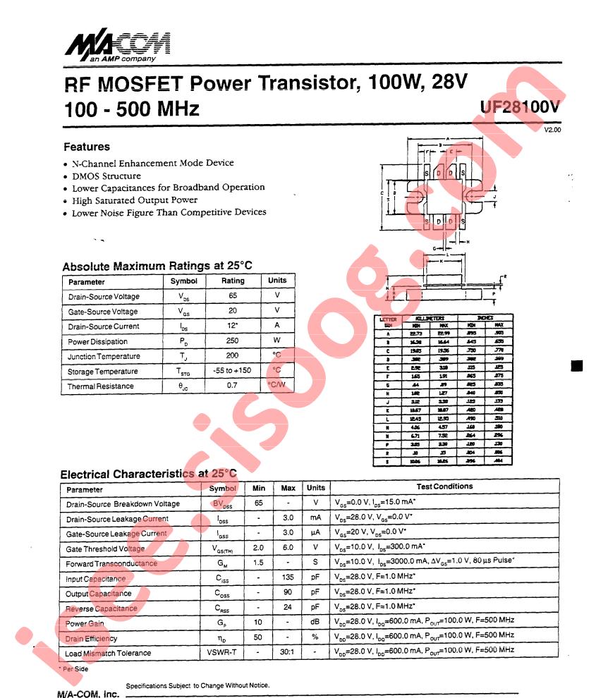 UF281OOV