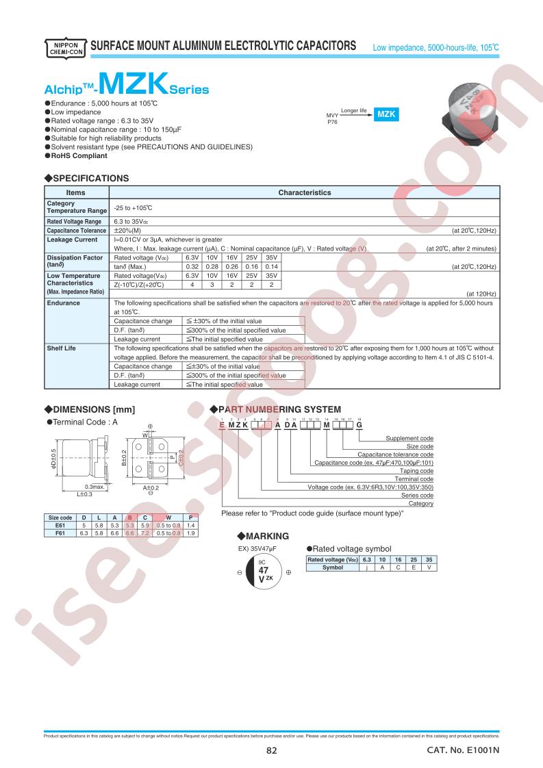EMZK160ADA101MF61G